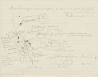 Correspondentie\C00012-b.jpg; C00012; Brief van C.J. van der Klaauw aan O. Abel, 17 januari 1926; BriefLetter